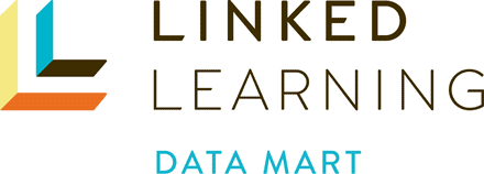 Linked Learning Datamart